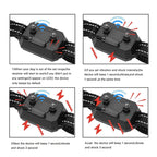 Pet Wireless Electronic Fence Gps Dog Trainer